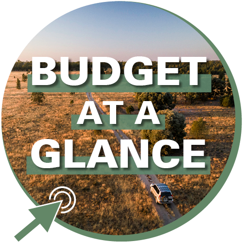 2022-23-Budget-at-a-Glance-Button.png
