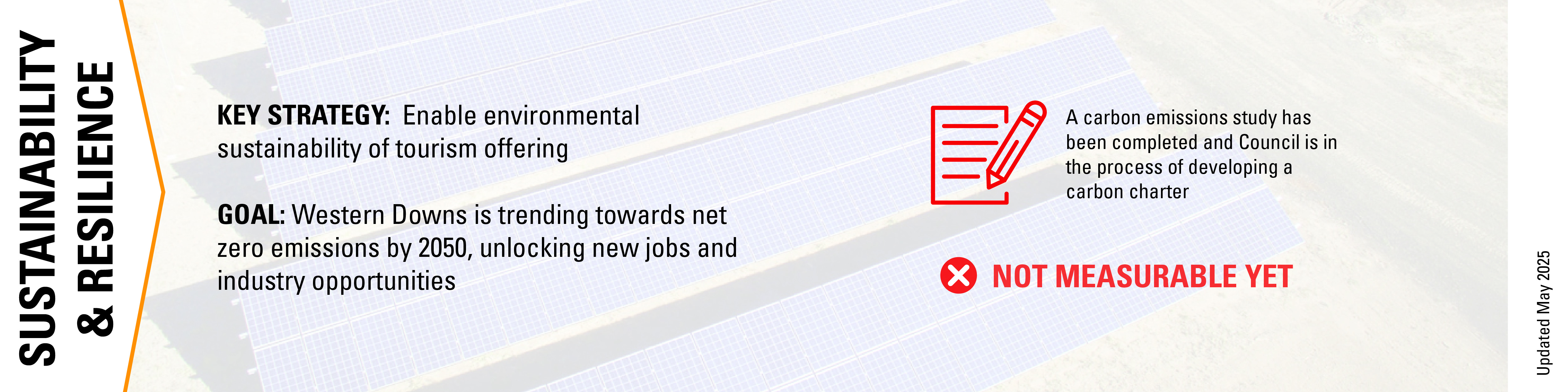 Tourism_Strategy-Update_Infographic-Concepts_May25_Sustainability.jpg