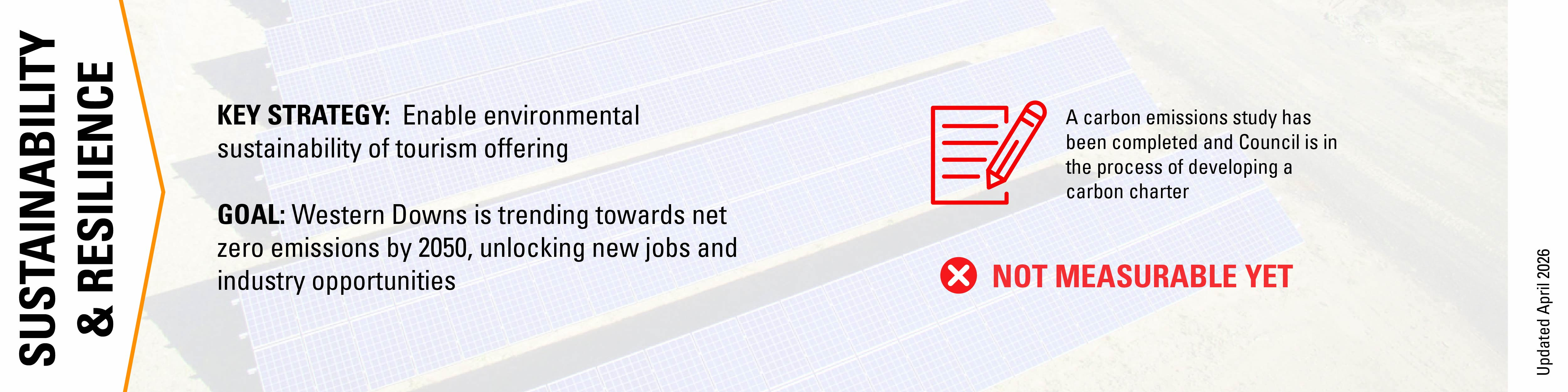 Tourism_Strategy-Update_Infographic-Concepts_May25_Sustainability.jpg